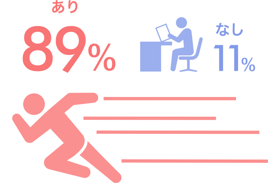 あり89%、なし11%
