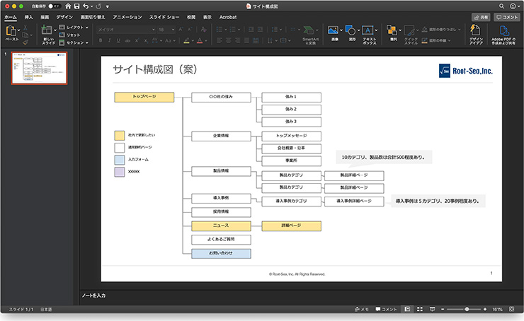 サイト構成図